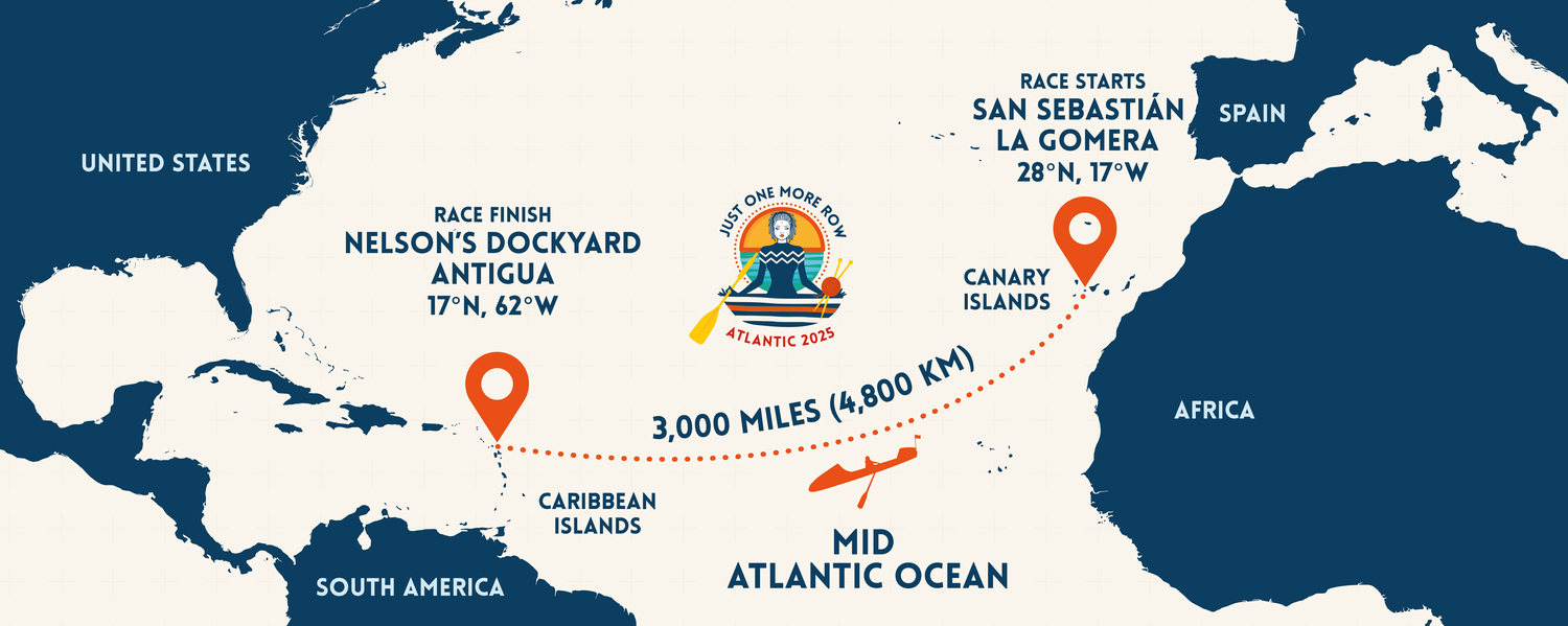 Why I Decided to Row Solo Across the Atlantic