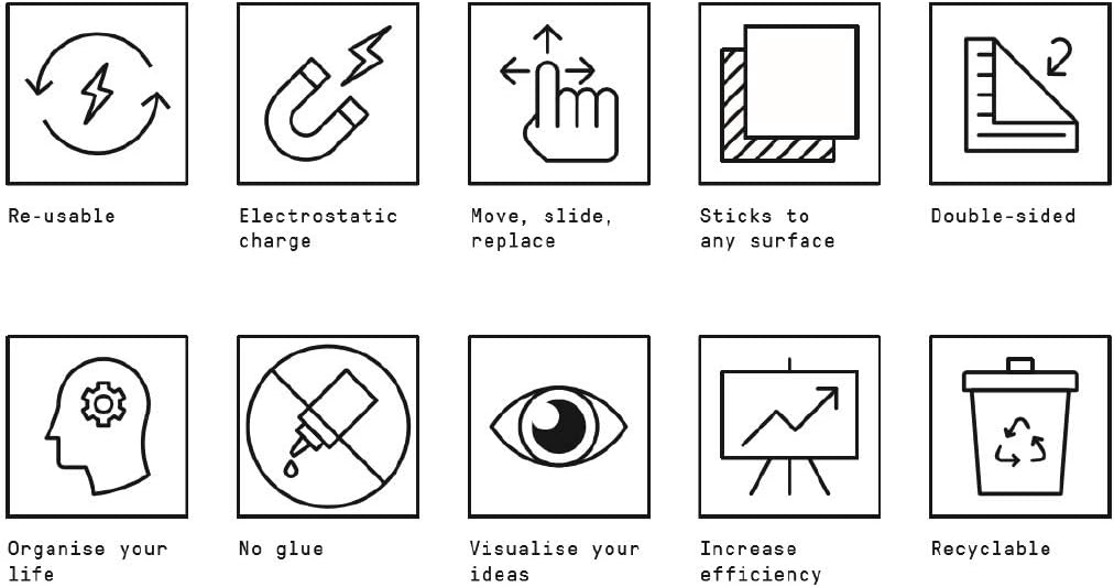 Static Innox Notes