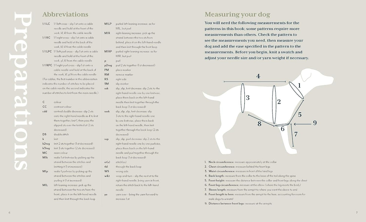 Knits for You and Your Dog by Anna-Karoliina Tetri