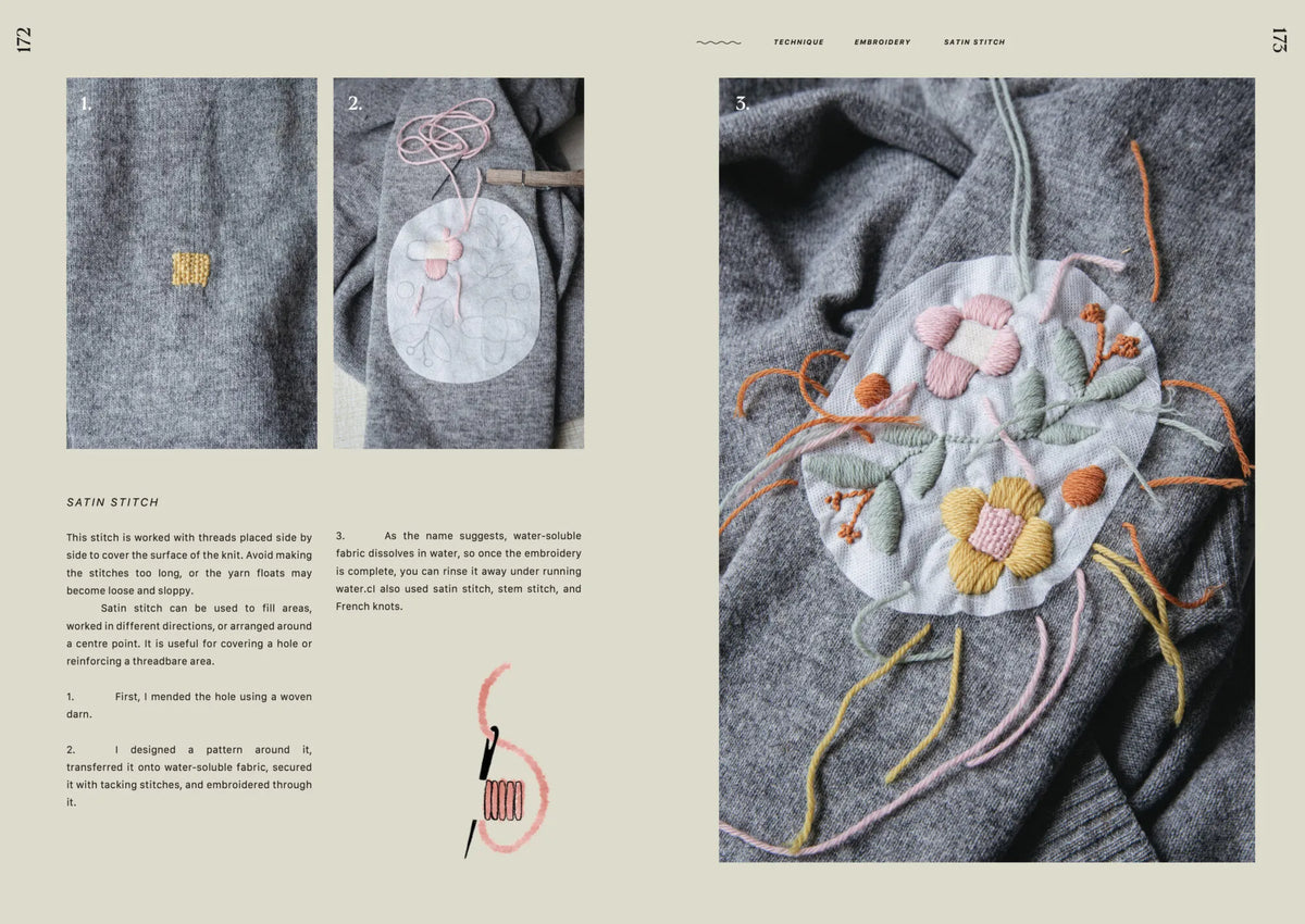 The Art of Knitwear Repair - Minttu Wikberg