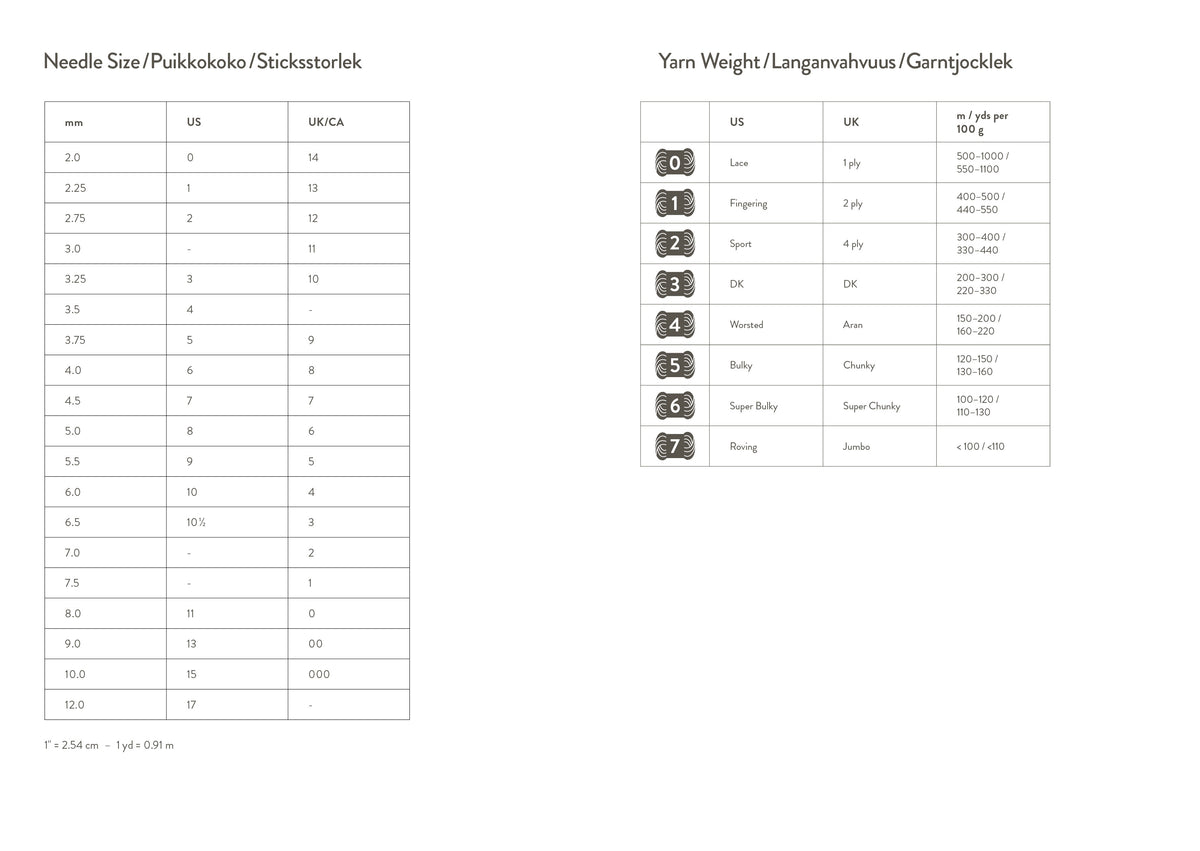 Knitter's Year 2026 Weekly Planner by Laine