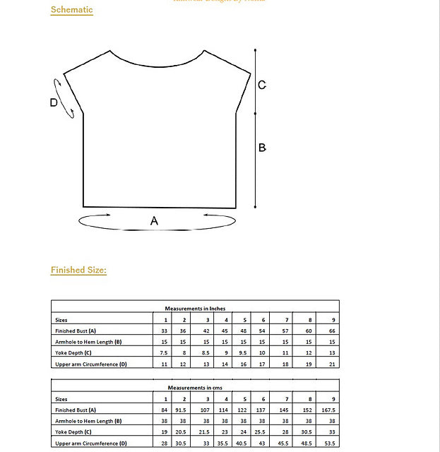 Esther Tee Kit by Noma Ndluvo with Kokon Kokon